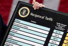 Rembolsos por los aranceles impuestos por Estados Unidos